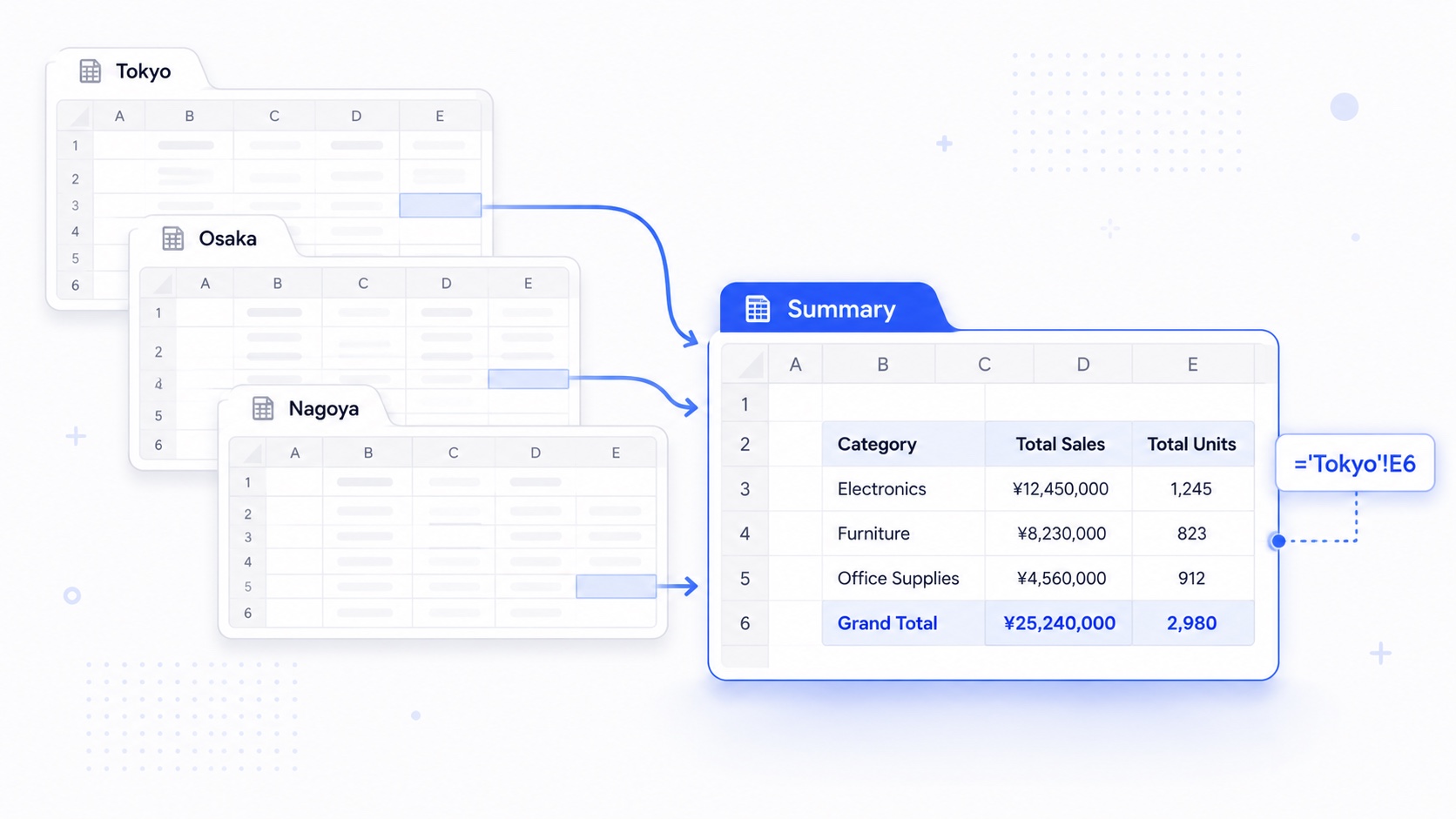 Build a multi-branch sales summary with cross-sheet formulas