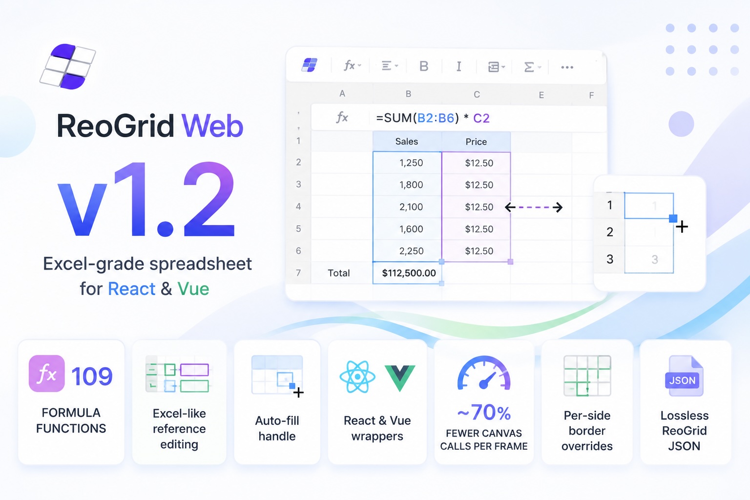 Introducing ReoGrid Web v1.2 — an Excel-grade spreadsheet for React and Vue