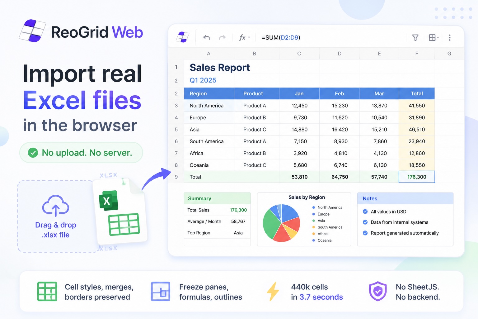 Importing real Excel files in the browser — no upload, no server