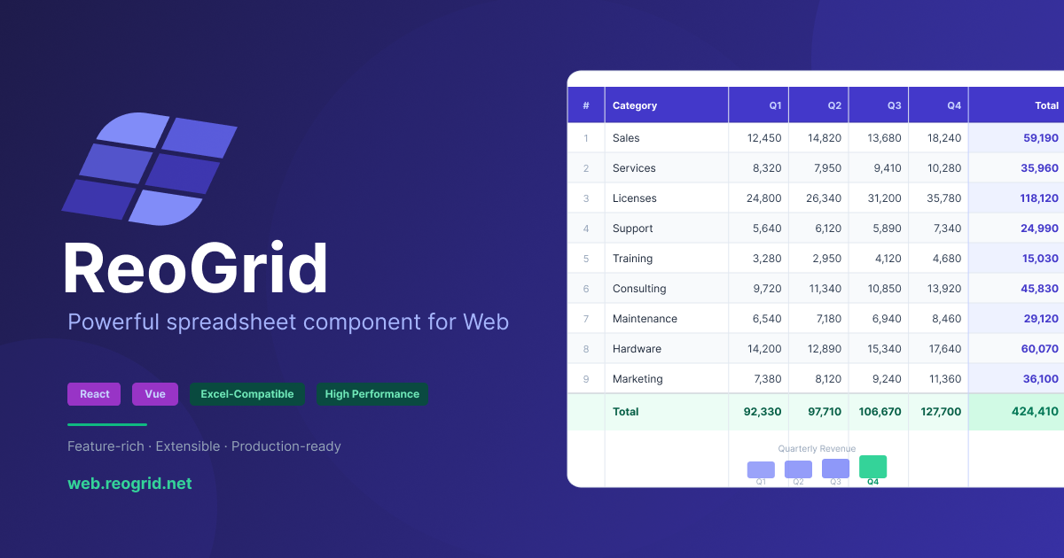 ReoGrid Web — JavaScript Excel-like Spreadsheet Component for Web Apps