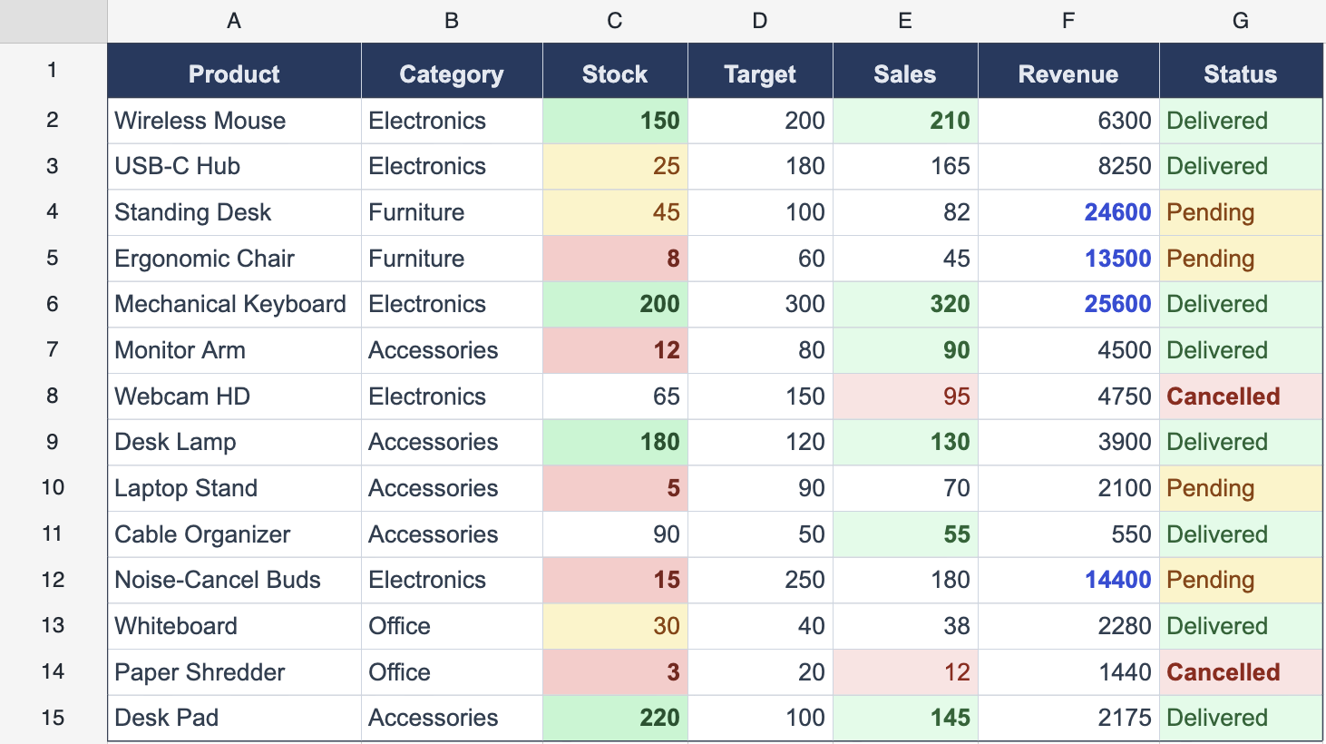 Conditional Formatting