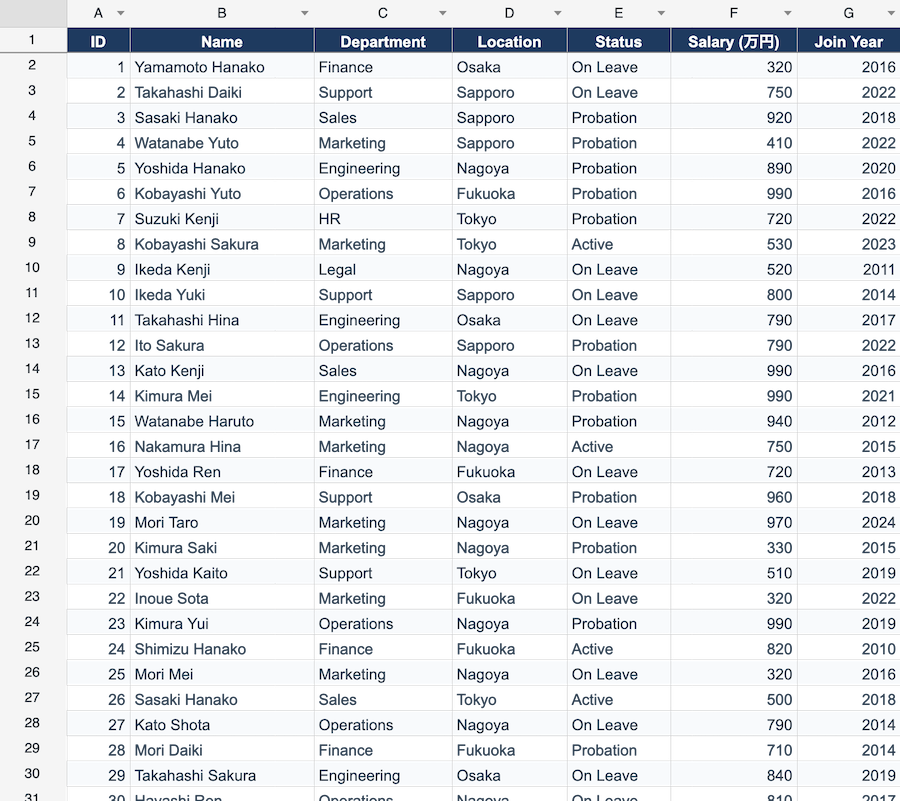 データフィルター＆ソート