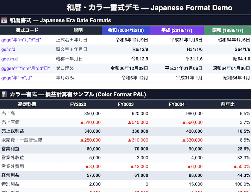 和暦・カラー書式